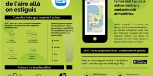 airACT: una aplicació per consultar l'aire que respirem