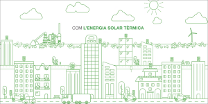 Inicia la teva transició energètica amb l'energia solar tèrmica
