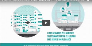 Programa d'auditories i intervenció als habitatges en situació de pobresa energètica de la Diputació de Barcelona