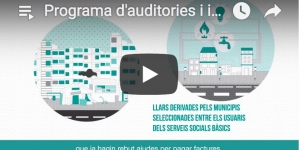 Primer any del Programa d’Auditories i Intervenció als habitatges en situació de pobresa energètica de la Diputació de Barcelona