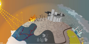 Nova publicació del TERMCAT: el 'Diccionari de l'emergència climàtica'