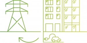 Ordenança municipal per a la promoció de les instal·lacions d’autoconsum amb energia solar fotovoltaica.