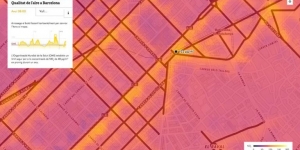 Una nova eina per saber, carrer a carrer, la concentració de NO2 a Barcelona