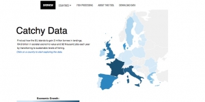 "Catchy Data" Una plataforma interactiva per calcular els beneficis de la pesca sostenible