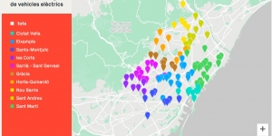 Punts de recàrrega gratuïts a Barcelona per a cotxes i motos elèctrics